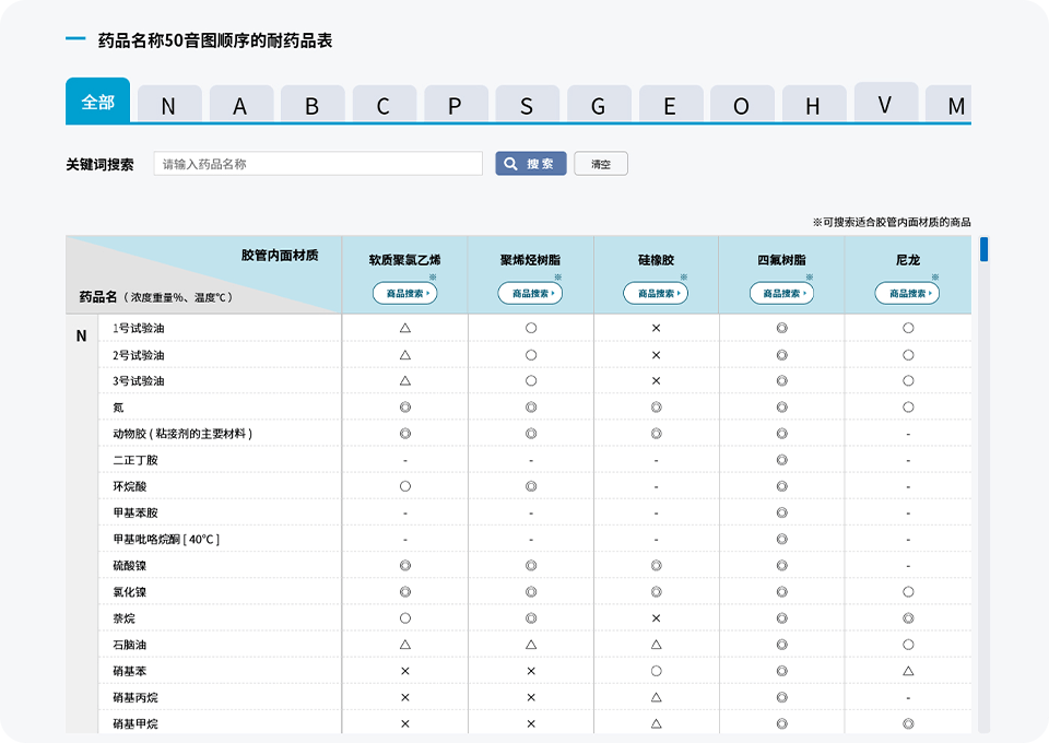 快速选择画面示意图3