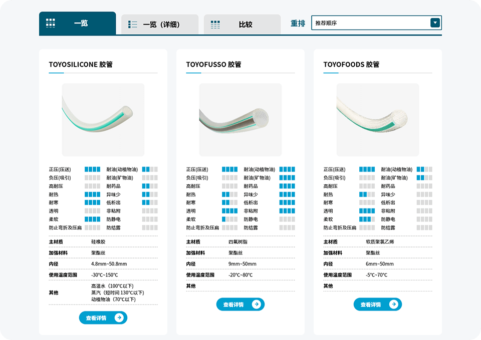 快速比较画面示意图1
