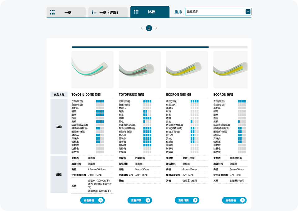 快速比较画面示意图2