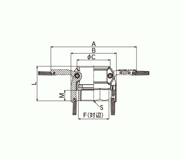 633_dbl_br_chart TOYOX(东洋克斯)工业流体输送胶管软管,接头
