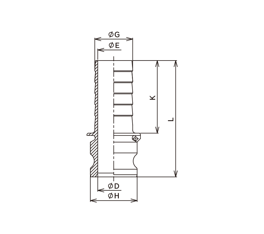 接头的特点・尺寸图・KAMLOK ADAPTER 胶管接头（接头直径较细的类型） 不锈钢制