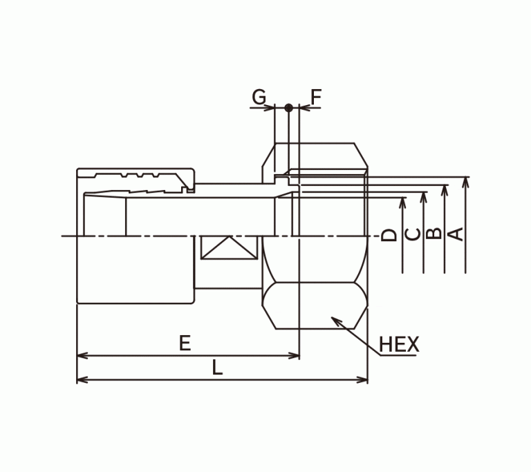 hnt_chart | TOYOX(东洋克斯)工业用耐压胶管软管,接头