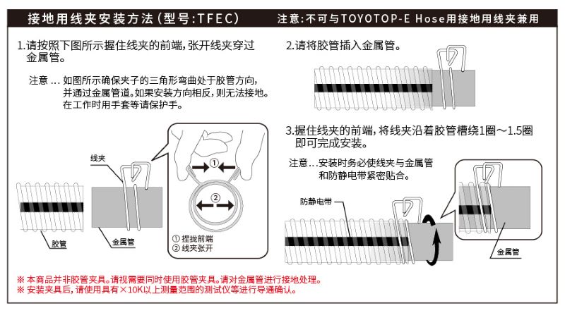 专用接地夹的安装方法 (TOYOTOP-E100°C 胶管，TOYOFOODS EARTH 胶管)