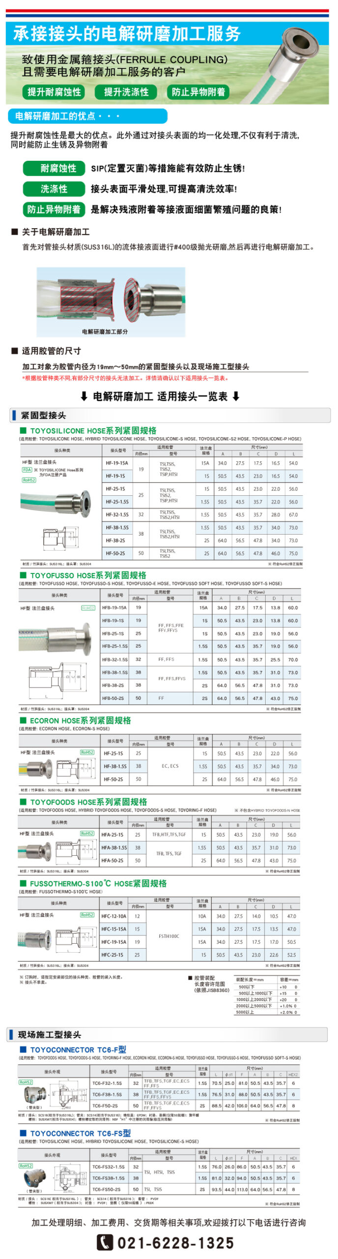 电解研磨加工