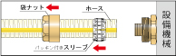 安装方法・图2