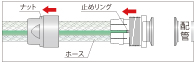 安装方法・图1